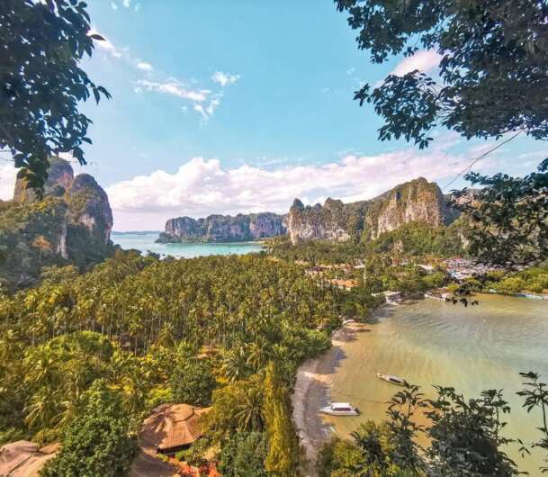 railayviewpoint